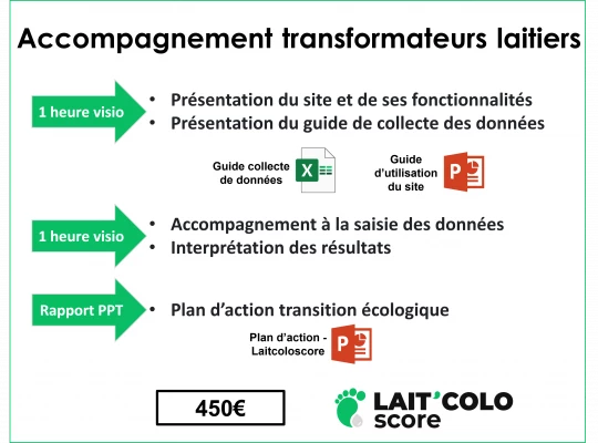 Accompagnement transformateurs laitiers